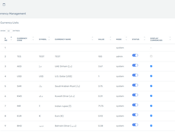 Hotel Booking System